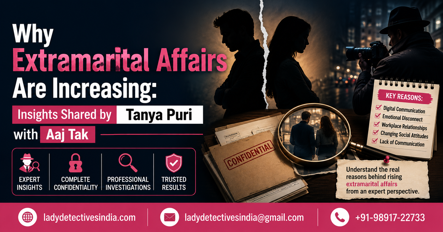 Detective agency in Faridabad